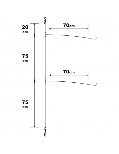 Bas De Ligne Sunset Surfcasting Rs...